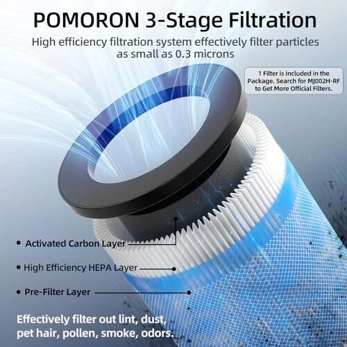 Purificadores de aire 4 en 1 para el hogar ionizador de aire generador de iones negativos eficiente HE... Foto 3 de 4