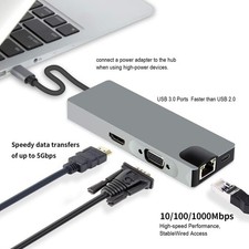 Multiport USB3.0 Gigabit Network Port HUB RJ45 8 in1 Type C to HDMI Converter