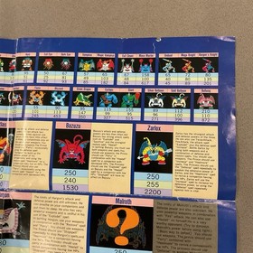 Dragon Warrior II 2 Nintendo NES Manual Unveiled Secrets Maps Lot Authentic