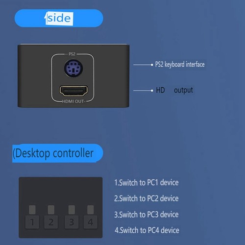 -Kompatibler KVM Shared Laptop Vier-Port-Konverter 4-In-1-Ausgang USB-Maus8141 - Photo 6/9
