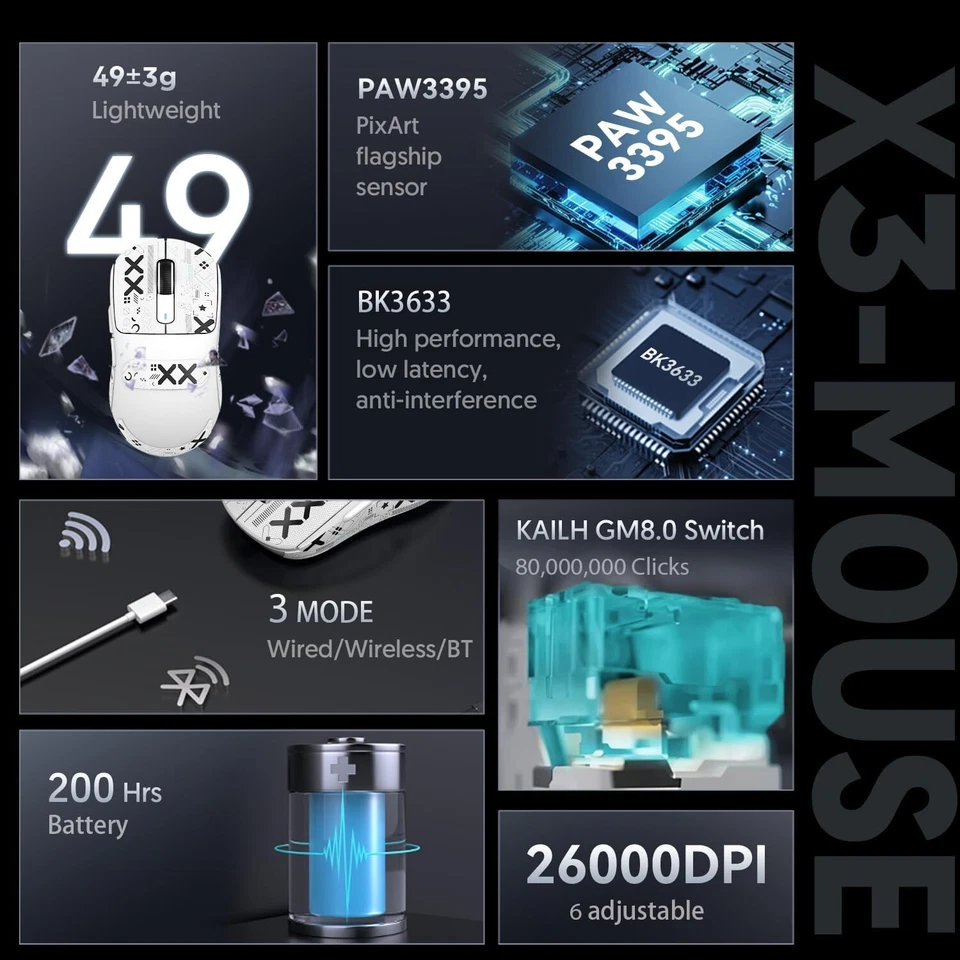 ATTACK SHARK X3 49g SUPERLIGHT 26K DPI Maus BT/2.4G Wireless/Kabelgebundene Maus - Bild 3 von 4