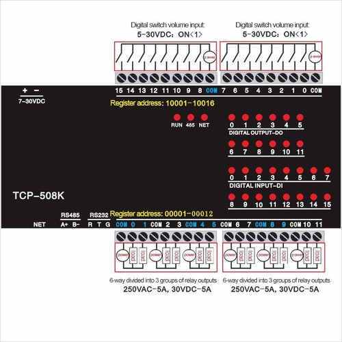 TCP-508K 12DO Relay Output 16DI Switch Input RJ45 Ethernet TCP Module Controller - Picture 8 of 8