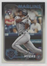 2024 Topps Series 1 Rainbow Foil Dane Myers #188 0r5k