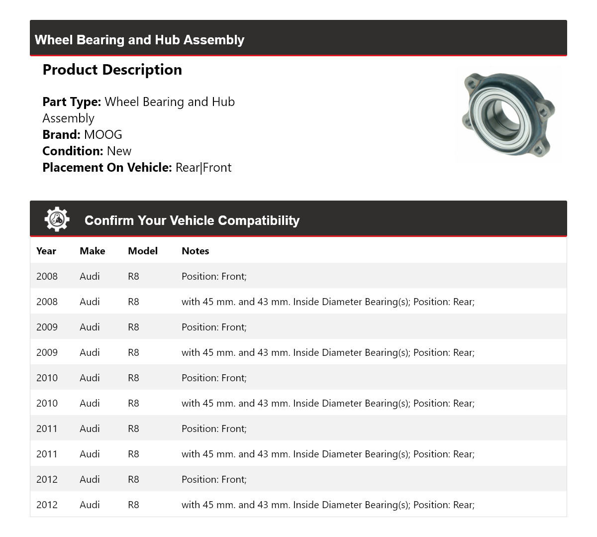 For 2008-2012 Audi R8 Wheel Bearing and Hub Assembly MOOG 2008 2009 2010 2011