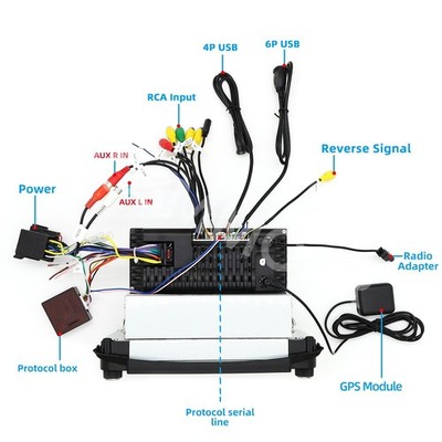 6.86in Car Stereo Radio Player Mirror Link SWC RDS For Fiat Linea 2007-2015/
