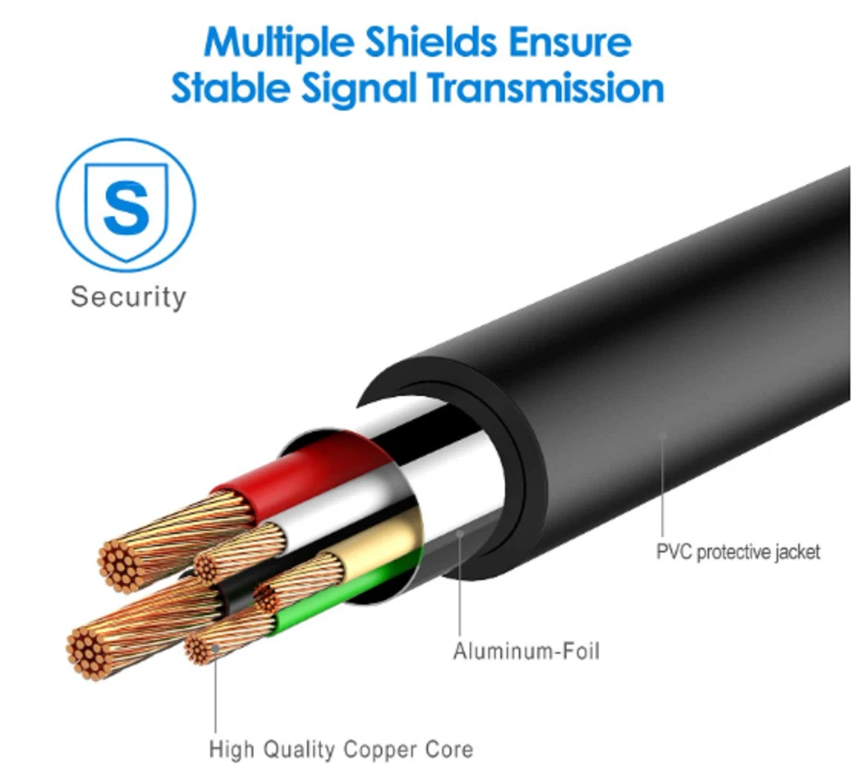 Prolunga USB 2.0 Tipo A Maschio Femmina Cavo Dati Computer PC Stampante HD Corto - Immagine 3 di 4