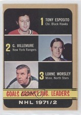1972 O-Pee-Chee League Leaders Tony Esposito Gilles Villemure Gump Worsley 0a6