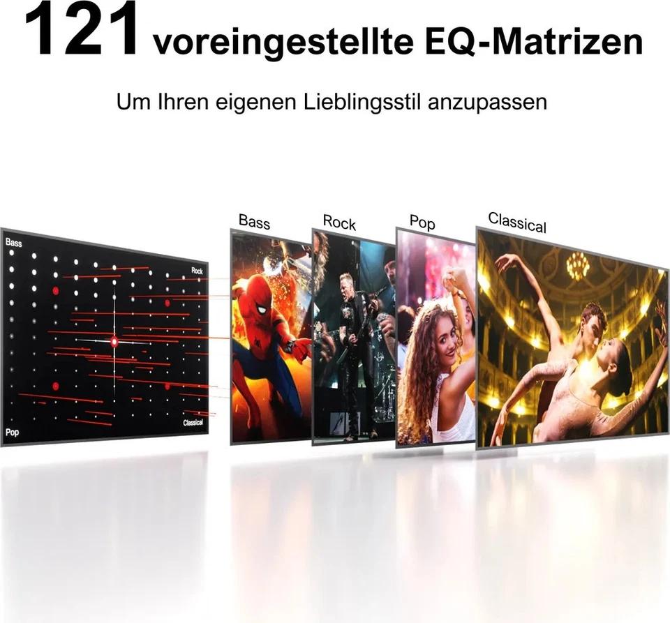 ULTIMEA Poseidon D70 Soundbar Lautsprecher 7.1 3D Surround System App-Steuerung  - Bild 4 von 4