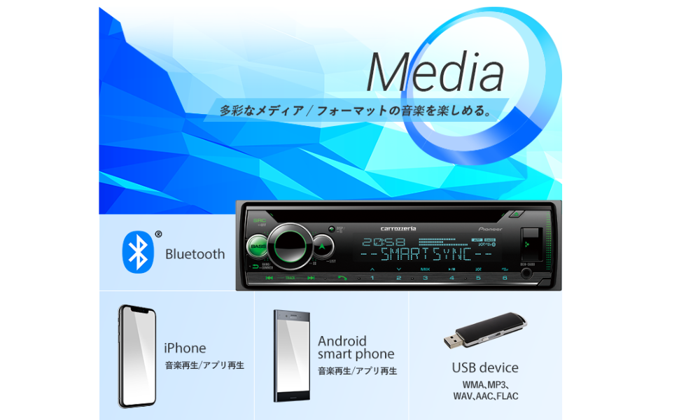 Pioneer Carrozzeria DEH-5600 1DIN Car Audio CD Bluetooth USB AUX Pioneer Carrozzeria DEH-5600 1DIN Car Audio CD Bluetooth USB AUX