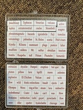 Geologic Terms word magnets