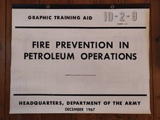 U.S. Army - Fire Prevention in Petroleum Operations - December 1967 - Sixties