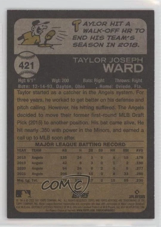 2022 Topps Heritage High Number SP Black Border /50 Taylor Ward #421 - Image 2 of 2