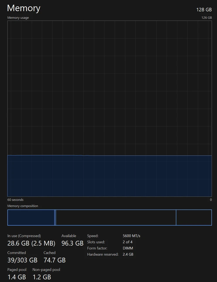 Crucial Pro 128GB Kit (2x64GB) DDR5 RAM, 5600MHz (or 5200MHz or 4800MHz) Desktop - Image 4 of 4