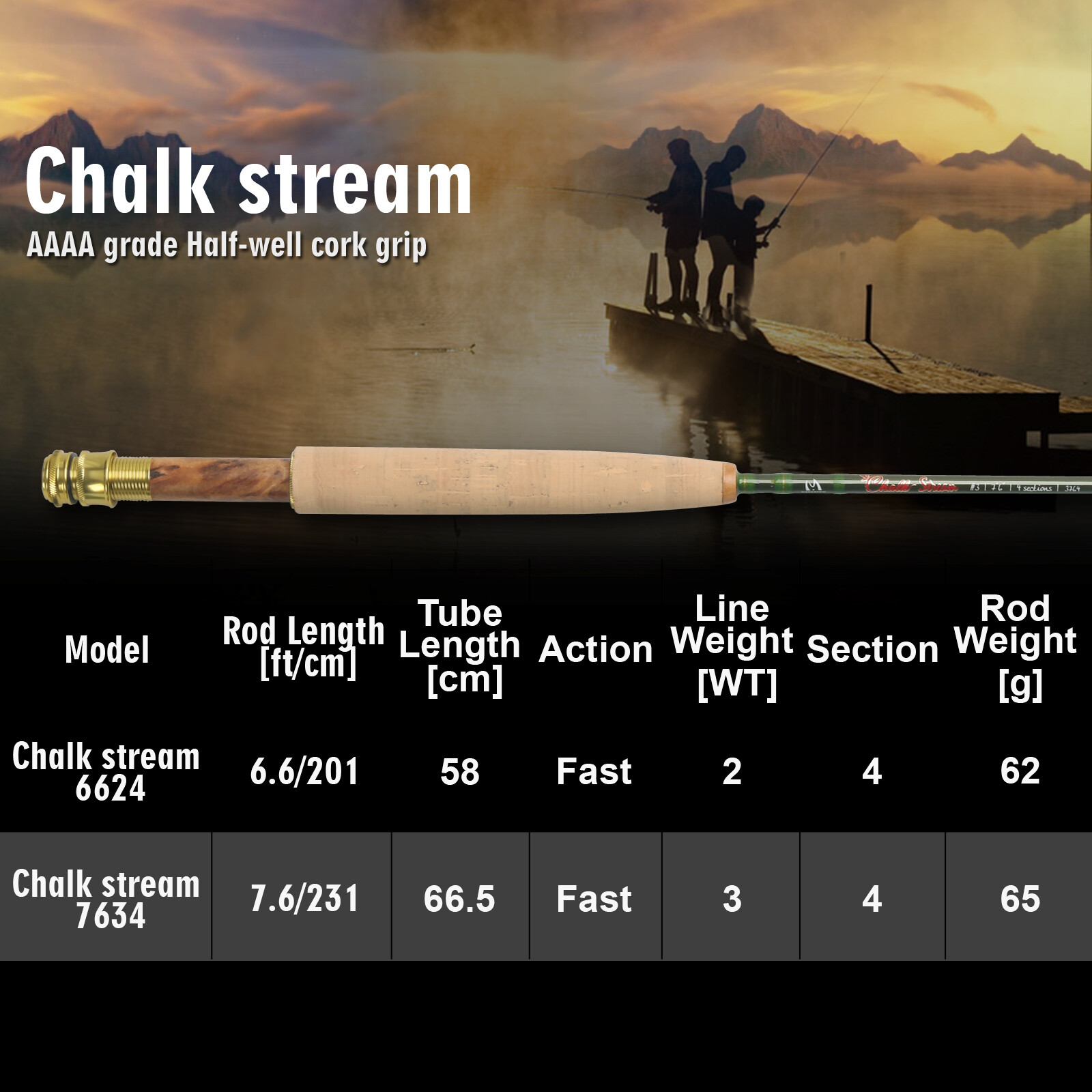 Maxcatch CHALK Stream 2/3wt 6.5/7.5ft Ultimate Dry Fly Fishing Rod