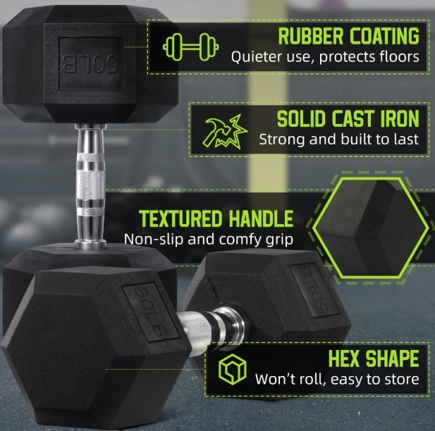 Signature Fitness Rubber Encased Hex Dumbbell, 5LB Pair - View #3