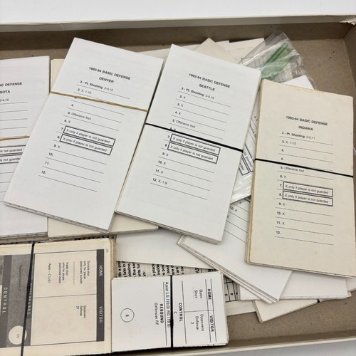 Strat-O-Matic 1981 Pro Basketball 27 Teams 1993-1994 Season Fantasy Sports Stats - Picture 8 of 14