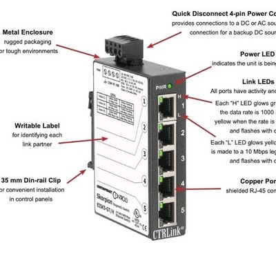 Contemporary Controls Skorpion CTRLink 5-Port Eth Switch EISK5-100T/H