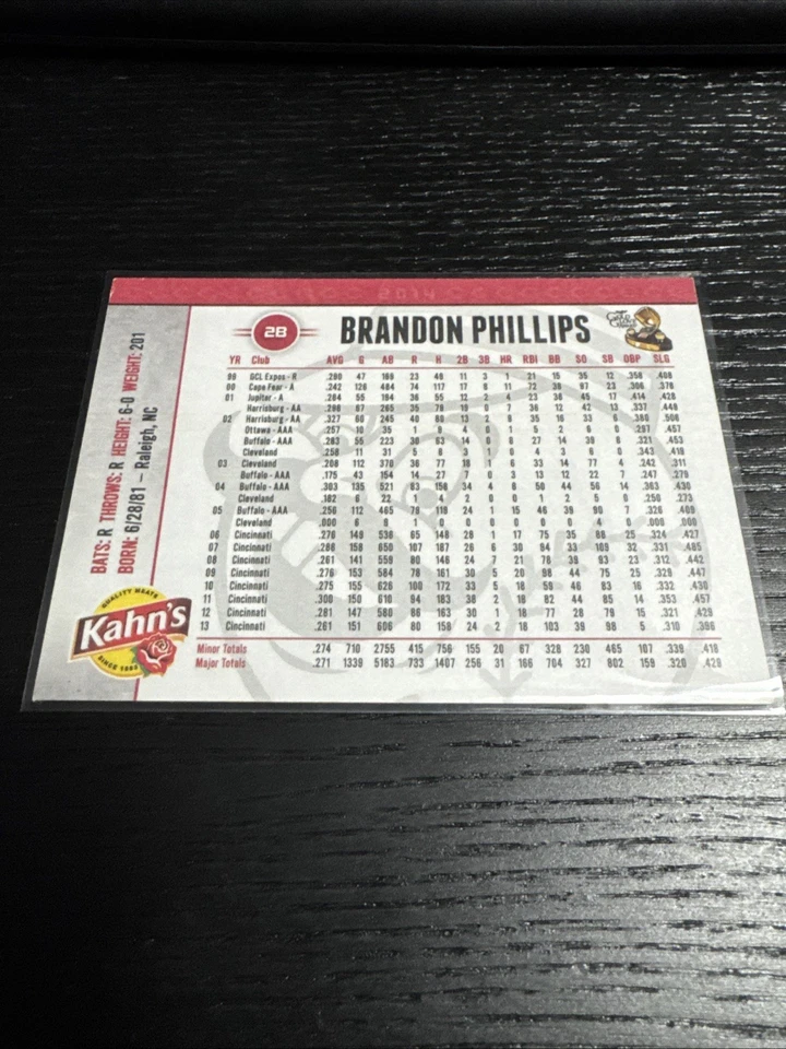 Guante de oro Brandon Phillips 2014 Cincinnati Reds Foto 4 de 4