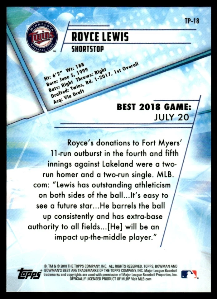 2018 Bowman's Best Blue Royce Lewis 070/150 Minnesota Twins #TP-18 - Image 2 of 2