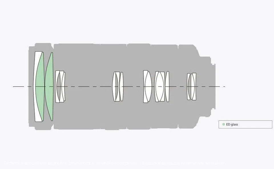 Sony 70-400 mm f/4-5,6 G SSM II - Imagen 3 de 3