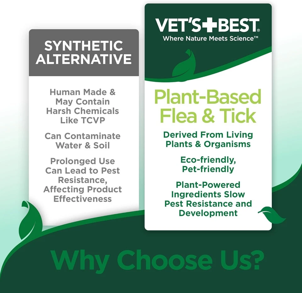 Vet’s Best Flea and Tick Advanced Strength Dog Shampoo-Flea/Tick Treatment-12 oz - Image 4 of 4