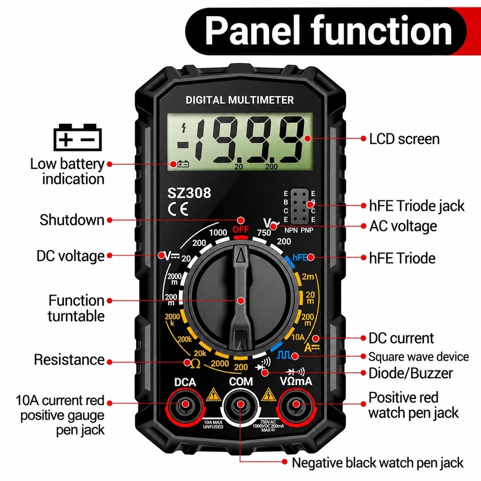 Professional Digital Multimeter Voltmeter Ohmmeter Ammeter Multi Tester ...