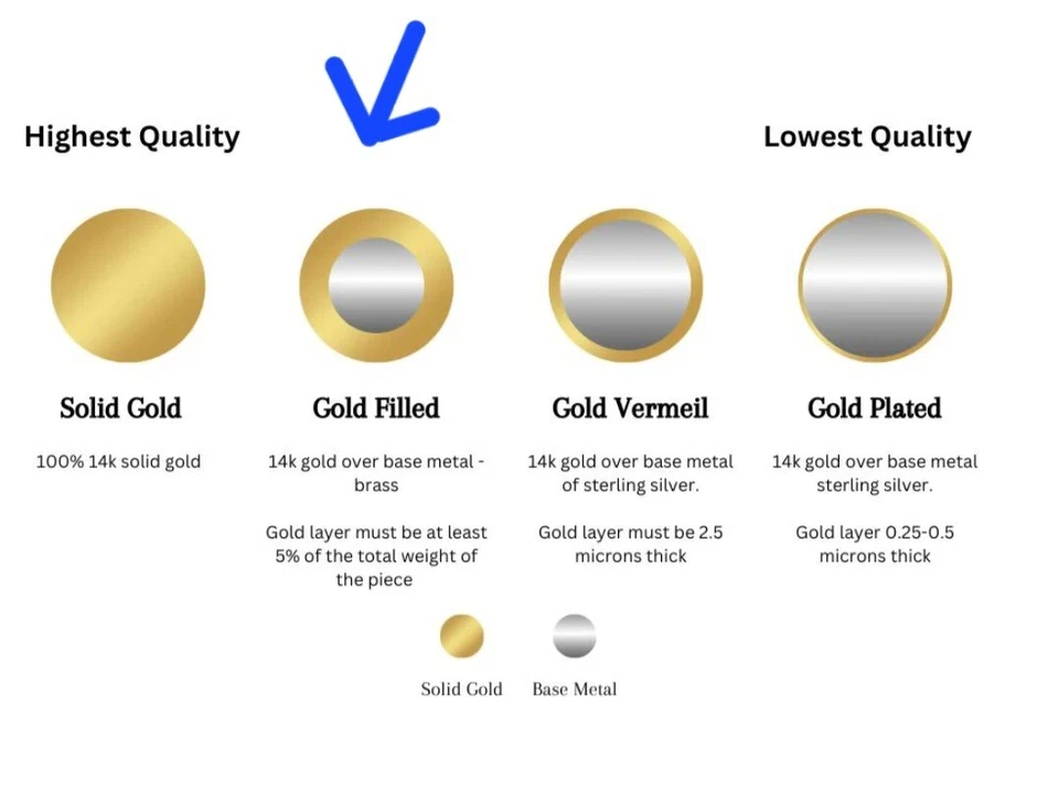 14KGF/ Furnace Glass/ Swarovski & Ethiopian Opal "Hearts" Handmade Bracelet - Image 2 of 4