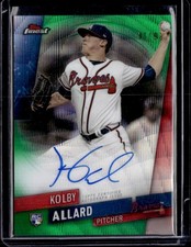 Kolby Allard