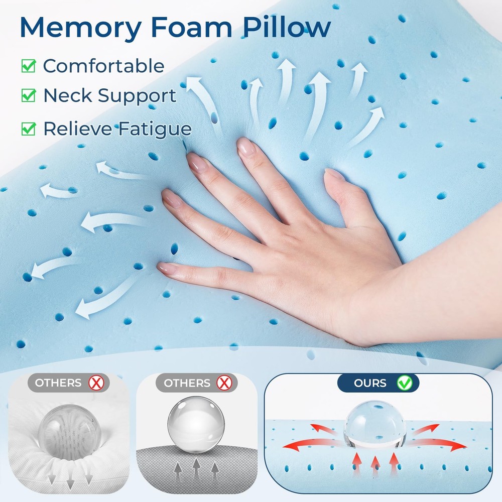 Memory Foam Travel Neck Pillow Ergonomic Support for Airplane Car Office Memory Foam Travel Neck Pillow Ergonomic Support for Airplane Car Office