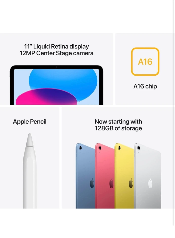 New 2025 Apple iPad 11-inch (A16) 11th Gen Wi-Fi - 128GB 256GB 512GB - Image 3 of 4