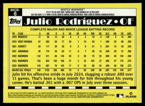 2025 Topps Chrome JULIO RODRIGUEZ 1990 TOPPS #90CB-6 SEATTLE MARINERS - Picture 2 of 2