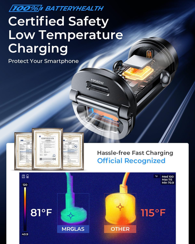 【Upgraded】 125W USB C Car Charger Super Fast Charging for Iphone 16, [PD65W & Qc - 第 6/12 張圖片