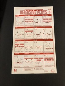 nfl nes poster insert Ljn-fn-us