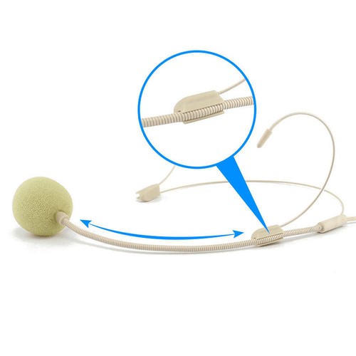 Economy Double Ear-Hook Microphone for Different Wireless Body-Pack Transmitter - Picture 4 of 20