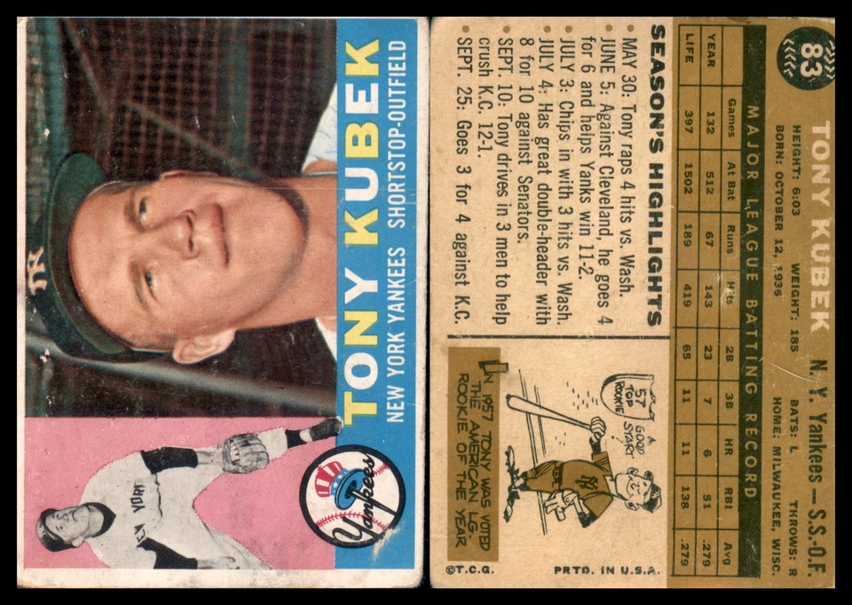 Lote de 24 tarjetas de béisbol de los años 60 de colección - baja calidad leer descripción (Gaylord Perry) Foto 2 de 4