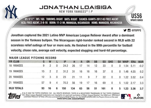 2022 TOPPS UPDATE (#US56) - JONATHAN LOAISIGA - Bild 2 von 2