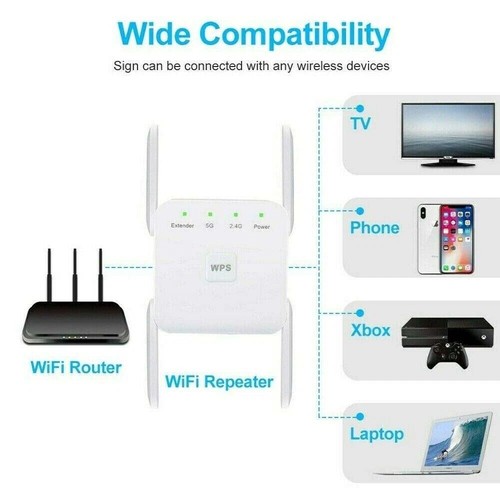 1200Mbps WiFi Extender Signal Booster Extender Wi-Fi Signal Haute Pénétration - Photo 7/21