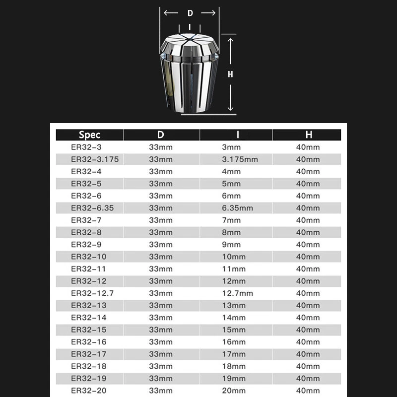 ER32 Clamping 3-20mm Spring Collet for CNC Engraving Machine Milling Lathe Tool - Image 2 of 4