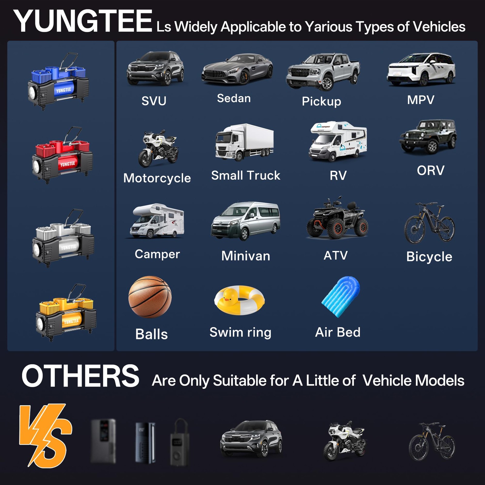 YUNGTEE Tire Inflator Heavy Duty Double Cylinders Direct Drive Inflation Pump...