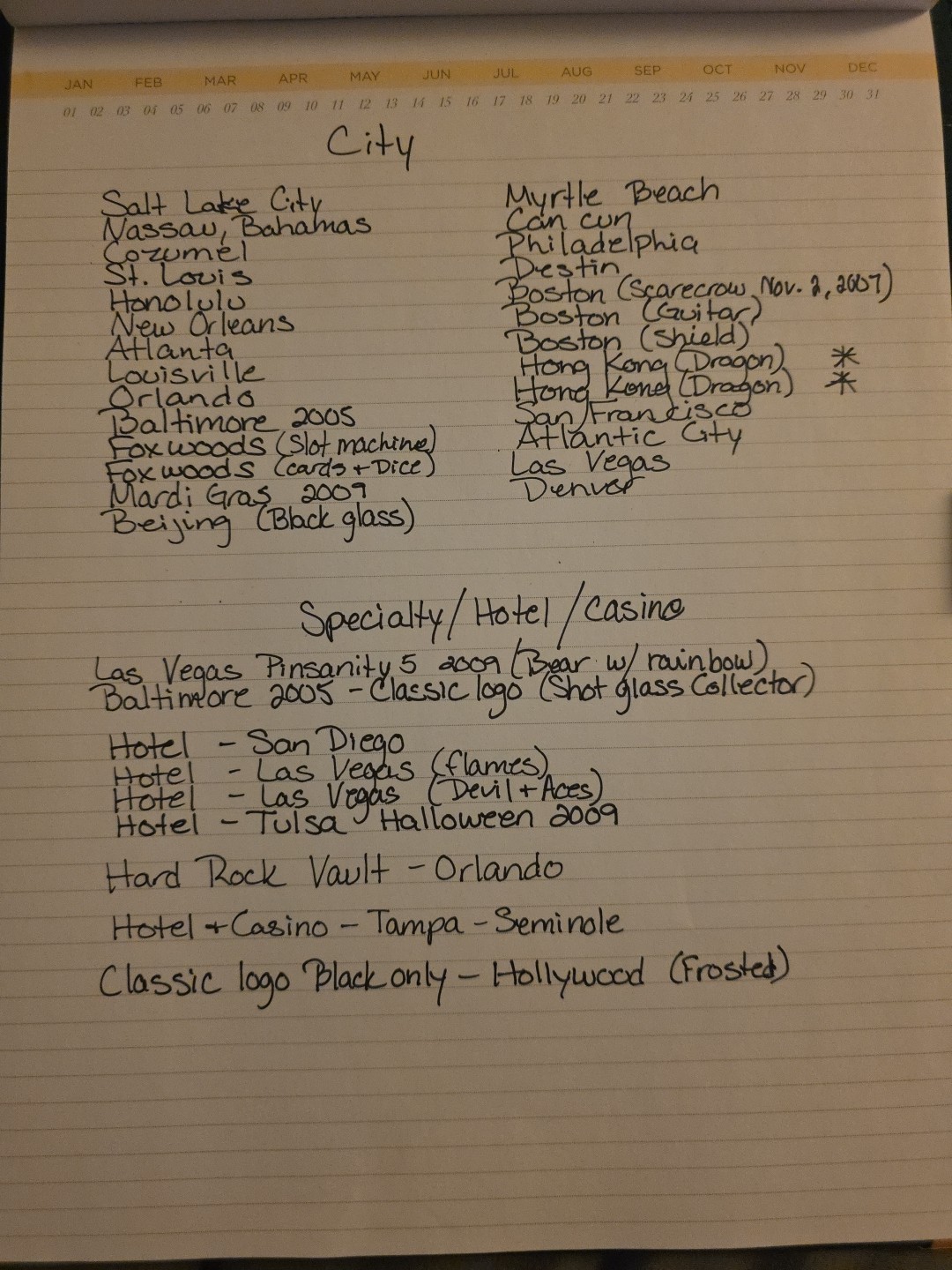 Hard Rock Cafe Shot Glasses, Classic Logo, City Editions, And Specialty