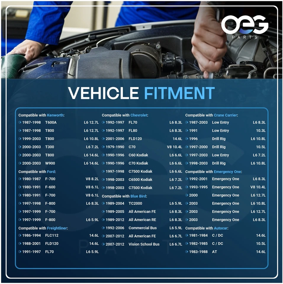 全新 160A 交流发电机 适合 FWD Corporation BXU 3.5L 1984,10.4L 1989 F7HTJA X67613 — 第 4/4 张图片