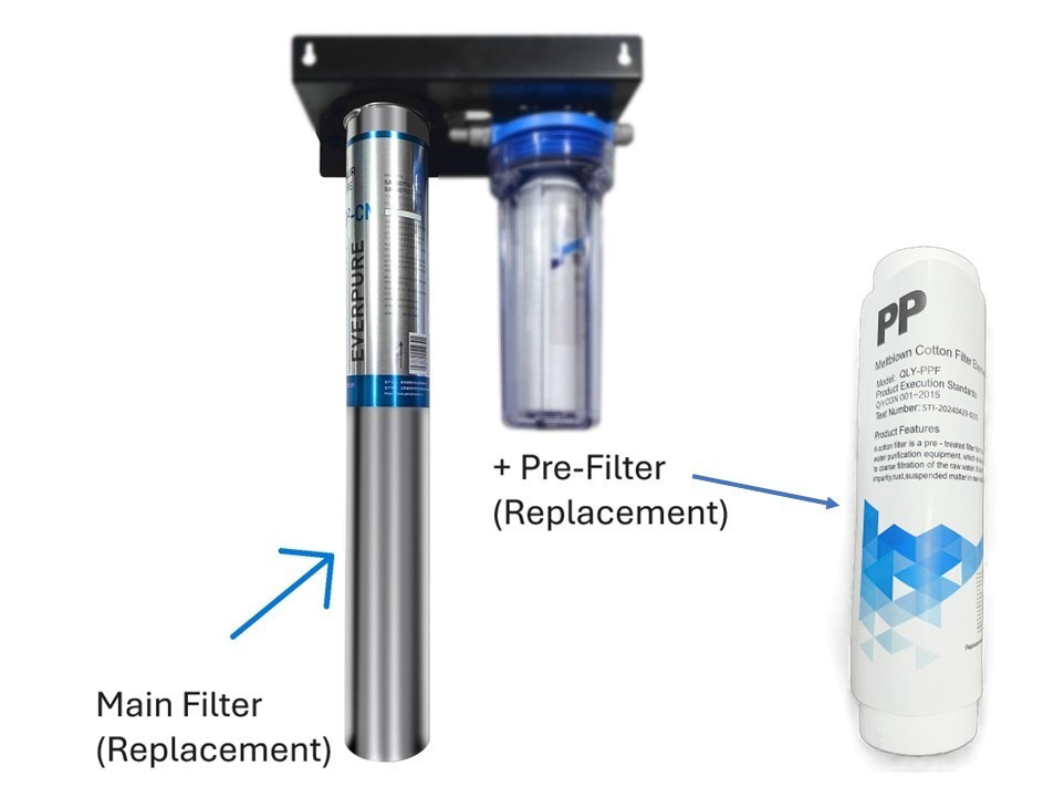 - Replacement Filter Kit