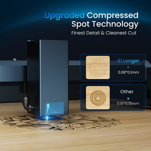 Grabador láser B1 24W más largo con kit de asistencia de aire 450*440 mm Wifi y conexión USB Y8H5 - Imagen 6 de 11