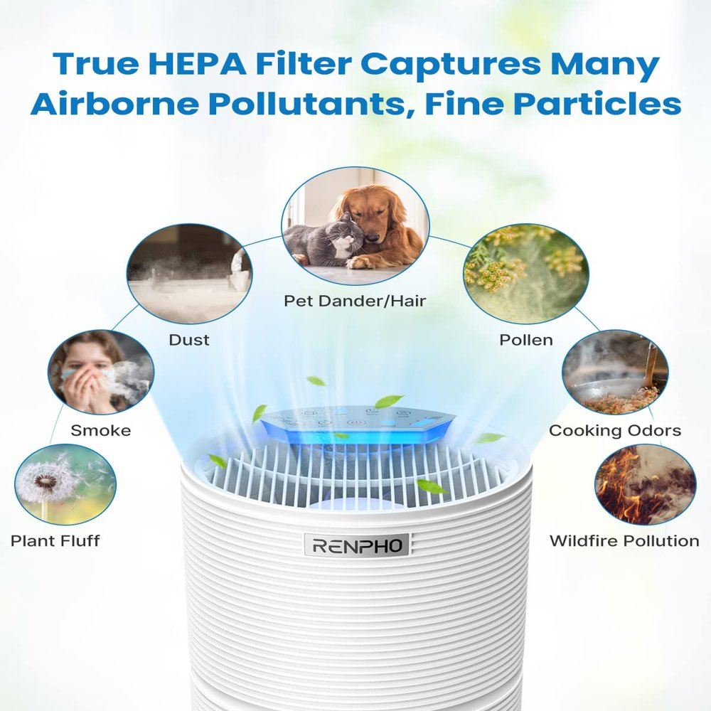 Air Purifier for Home Large Room True HEPA Filter 5-Stage Air Cleaner up to 600-image