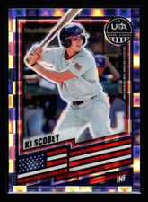 2026 Panini Stars & Stripes Pandora + #131 KJ Scobey USA