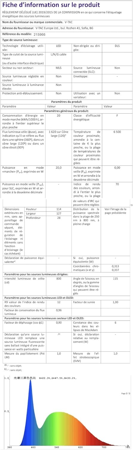 Foto 10 di 10