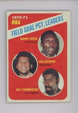 1970-71 Topps Basketball Field Goal PCT Leaders w/ Wilt Chamberlain Alcindor HOF