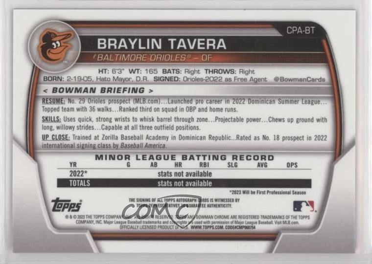 2023 Bowman Chrome Prospect Purple Refractor /250 Braylin Tavera #CPA-BT Auto - Image 2 of 2