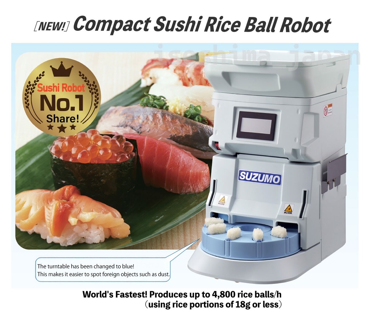 NEW! Suzumo SSN-JLA/JRA Sushi Rice Ball Robot 4800 pcs/h Compact