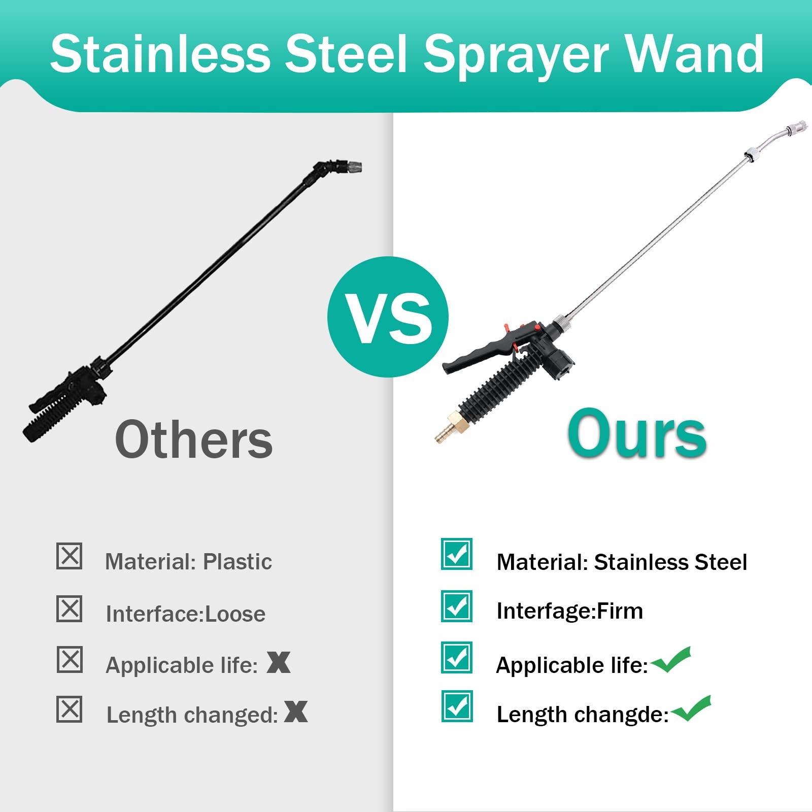 29 Inches Adjustable Universal Sprayer Wand with 3/8 inch Brass Barb Shut off